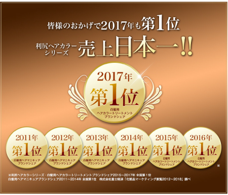 利尻白髪染めトリートメントの2017年までの実績